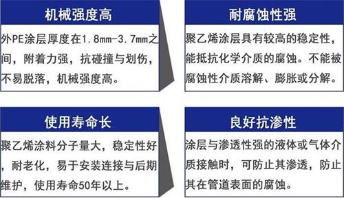 濮阳3pe防腐钢管供应性能优势